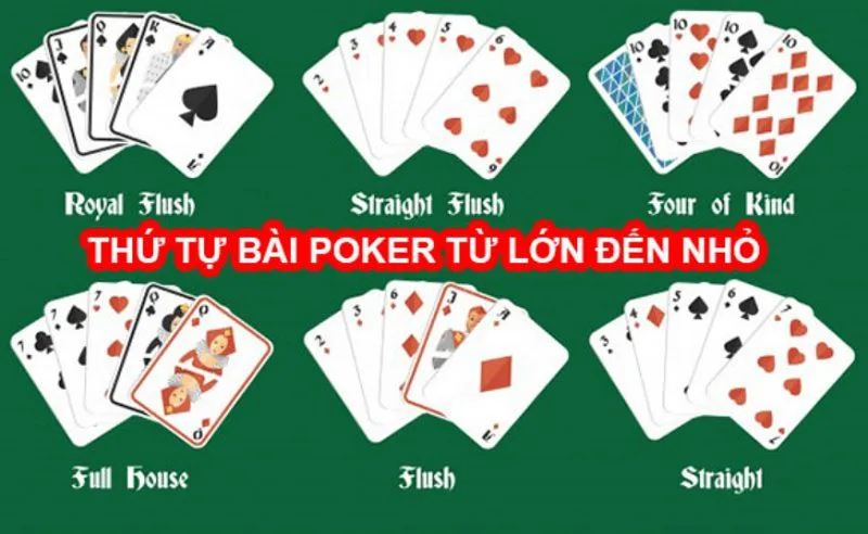 Bản Chất Của Thứ Tự Bài Poker