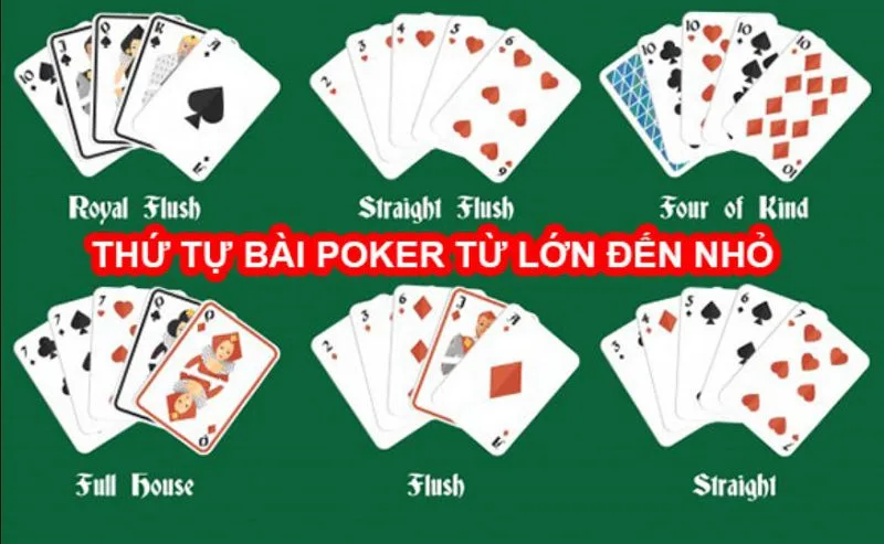 Chi Tiết Thứ Tự Tay Bài Poker Từ Mạnh Nhất Đến Yếu Nhất