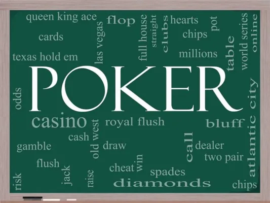 Các thuật ngữ Poker về hành động tại bàn (Actions)