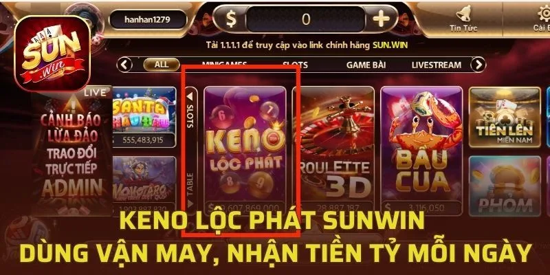 Keno Sunwin Là Gì?