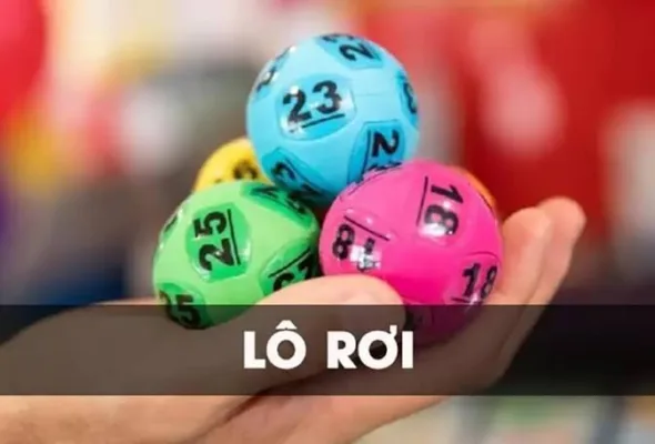 Lô Rơi Sunwin Là Gì? Bí Quyết Xác Định Số Rơi Chính Xác Nhất
